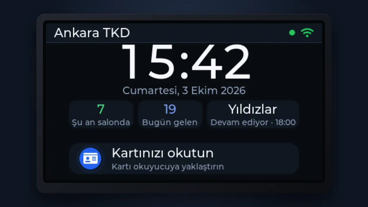 Kart okuyucu bekleme ekranı: saat 15:42, şu an salonda 7, bugün gelen 19, devam eden antrenman