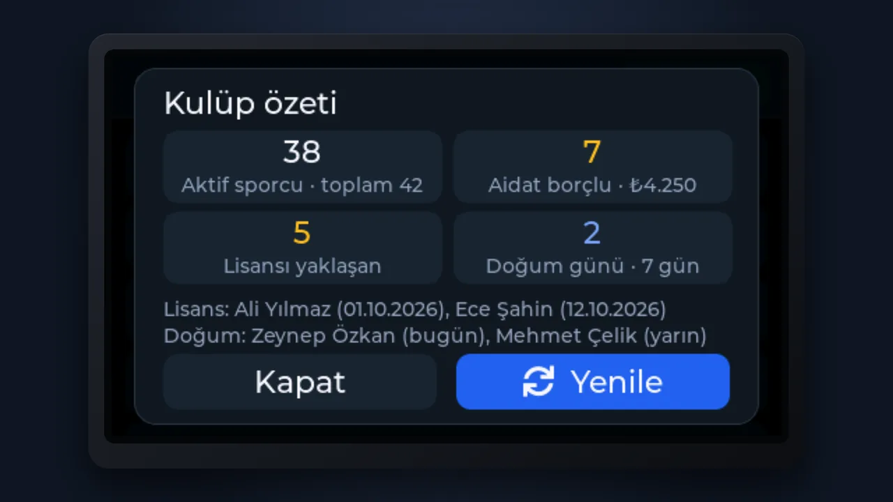 Kart okuyucuda yönetici kartıyla açılan kulüp özeti: aktif sporcu, aidat borçlusu, lisansı yaklaşan ve doğum günü sayıları